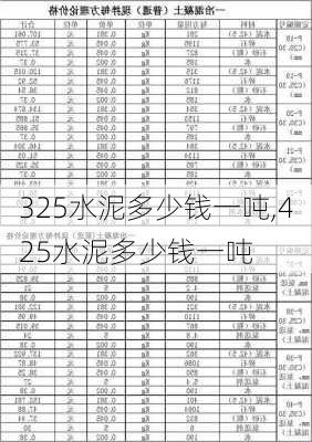 325水泥多少钱一吨,425水泥多少钱一吨