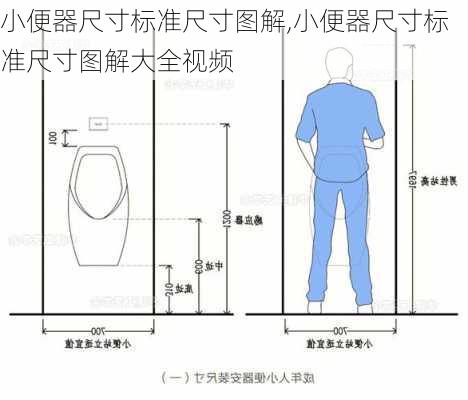 小便器尺寸标准尺寸图解,小便器尺寸标准尺寸图解大全视频