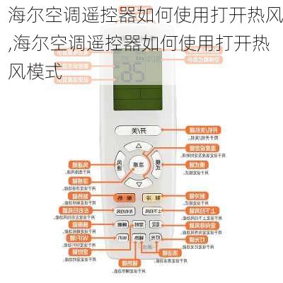 海尔空调遥控器如何使用打开热风,海尔空调遥控器如何使用打开热风模式