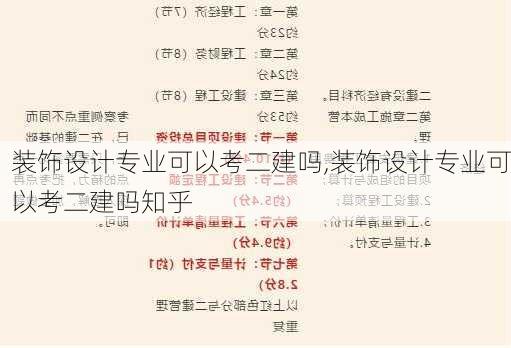 装饰设计专业可以考二建吗,装饰设计专业可以考二建吗知乎