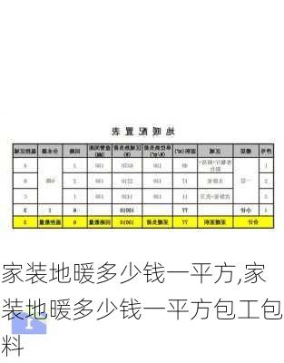 家装地暖多少钱一平方,家装地暖多少钱一平方包工包料