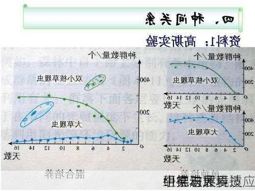 中德农业科技
：推动大麦
组学与环境适应
研究进展