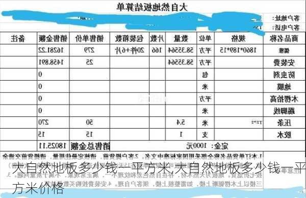 大自然地板多少钱一平方米,大自然地板多少钱一平方米价格