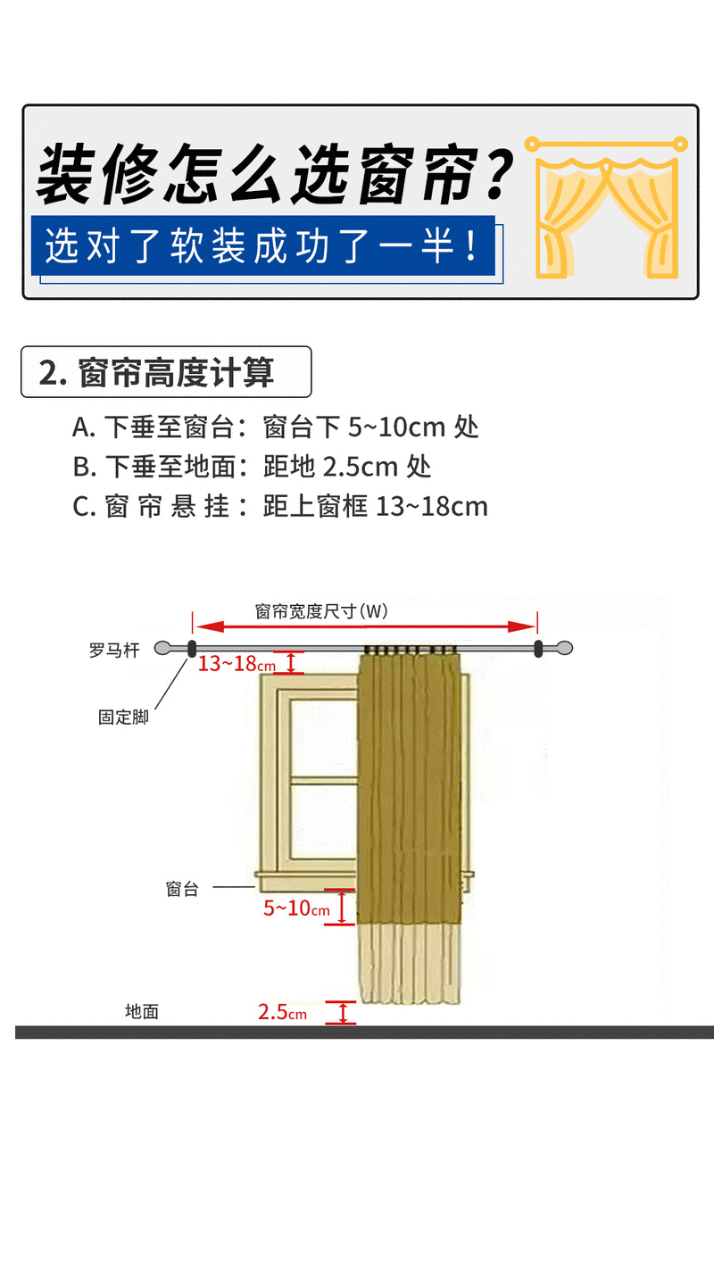 窗帘布艺图设计教程,窗帘布艺图设计教程视频