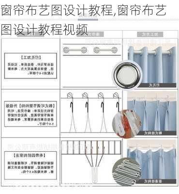 窗帘布艺图设计教程,窗帘布艺图设计教程视频