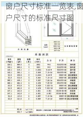 窗户尺寸标准一览表,窗户尺寸的标准尺寸图