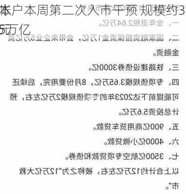 
本
帐户本周第二次入市干预 规模约3.5万亿
元