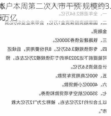 
本
帐户本周第二次入市干预 规模约3.5万亿
元