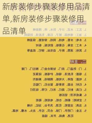 新房装修步骤装修用品清单,新房装修步骤装修用品清单