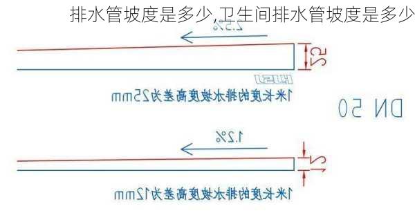 排水管坡度是多少,卫生间排水管坡度是多少