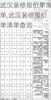 武汉装修报价单清单,武汉装修报价单清单查询