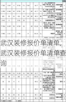 武汉装修报价单清单,武汉装修报价单清单查询