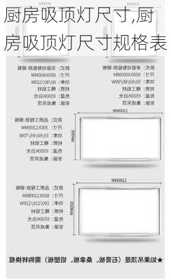 厨房吸顶灯尺寸,厨房吸顶灯尺寸规格表