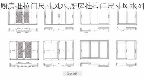 厨房推拉门尺寸风水,厨房推拉门尺寸风水图