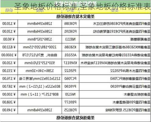 圣象地板价格标准,圣象地板价格标准表