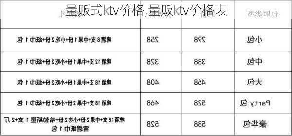 量贩式ktv价格,量贩ktv价格表