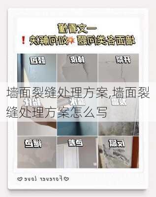 墙面裂缝处理方案,墙面裂缝处理方案怎么写