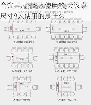 会议桌尺寸8人使用的,会议桌尺寸8人使用的是什么