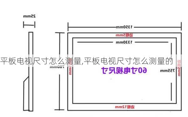 平板电视尺寸怎么测量,平板电视尺寸怎么测量的