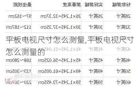 平板电视尺寸怎么测量,平板电视尺寸怎么测量的