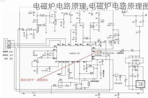 电磁炉电路原理,电磁炉电路原理图