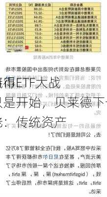 赢得
特币ETF大战只是开始，贝莱德下一步：传统资产
化