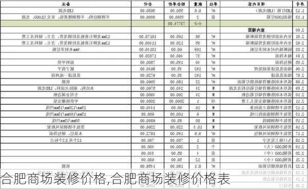 合肥商场装修价格,合肥商场装修价格表