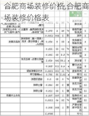 合肥商场装修价格,合肥商场装修价格表