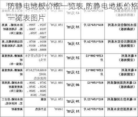 防静电地板价格一览表,防静电地板价格一览表图片