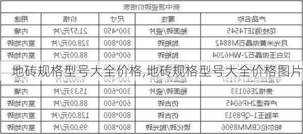 地砖规格型号大全价格,地砖规格型号大全价格图片