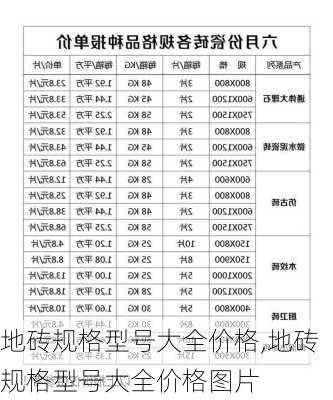 地砖规格型号大全价格,地砖规格型号大全价格图片