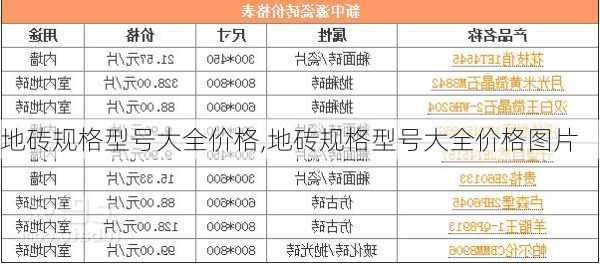 地砖规格型号大全价格,地砖规格型号大全价格图片