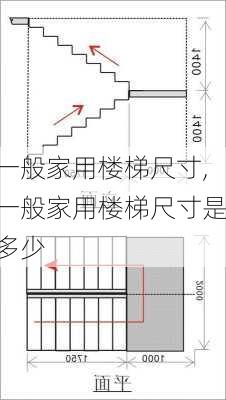 一般家用楼梯尺寸,一般家用楼梯尺寸是多少