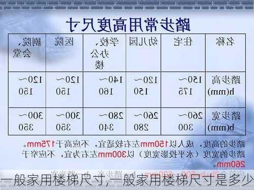 一般家用楼梯尺寸,一般家用楼梯尺寸是多少