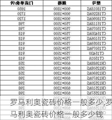 罗马利奥瓷砖价格一般多少,罗马利奥瓷砖价格一般多少钱