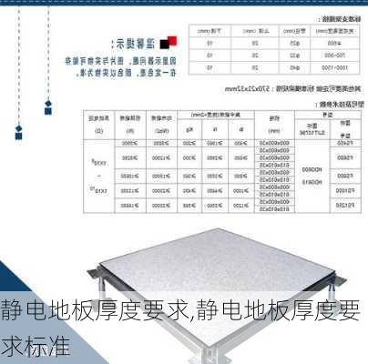 静电地板厚度要求,静电地板厚度要求标准