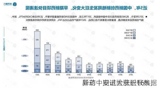 
异动丨安进大涨近16%，
新药中期试验获积极数据