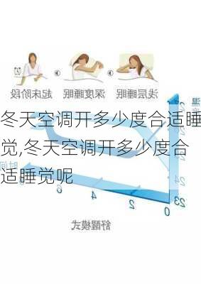 冬天空调开多少度合适睡觉,冬天空调开多少度合适睡觉呢