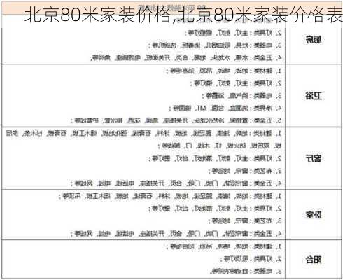 北京80米家装价格,北京80米家装价格表