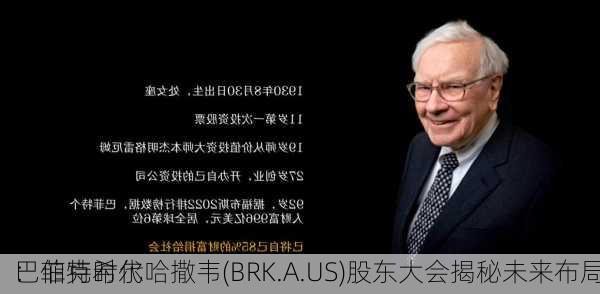 巴菲特时代
：伯克希尔哈撒韦(BRK.A.US)股东大会揭秘未来布局