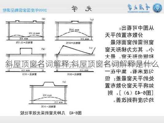 斜屋顶窗名词解释,斜屋顶窗名词解释是什么