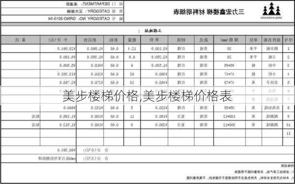 美步楼梯价格,美步楼梯价格表