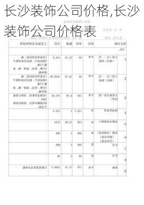 长沙装饰公司价格,长沙装饰公司价格表