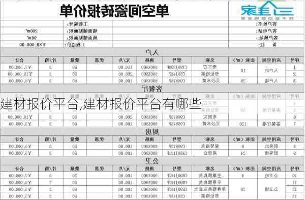 建材报价平台,建材报价平台有哪些