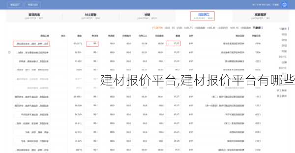 建材报价平台,建材报价平台有哪些