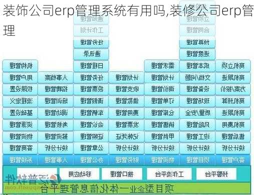 装饰公司erp管理系统有用吗,装修公司erp管理