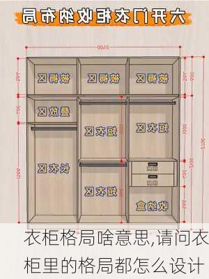 衣柜格局啥意思,请问衣柜里的格局都怎么设计