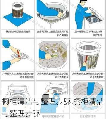 橱柜清洁与整理步骤,橱柜清洁与整理步骤