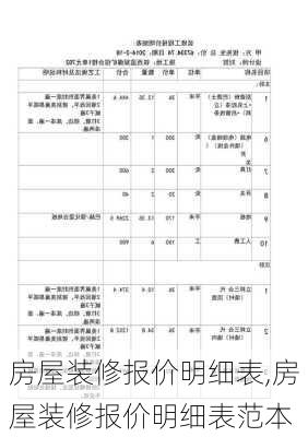 房屋装修报价明细表,房屋装修报价明细表范本