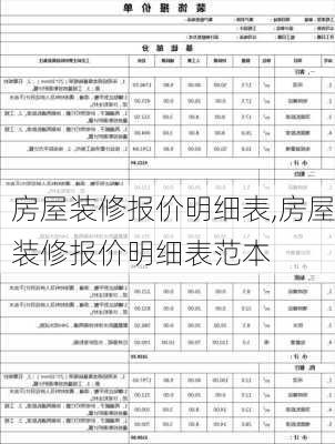 房屋装修报价明细表,房屋装修报价明细表范本